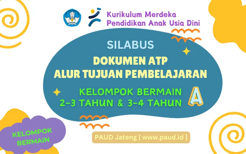 Mengasah Bakat Anak di Jantung Cilacap: Kelompok Bermain PAUD Melati Malabar